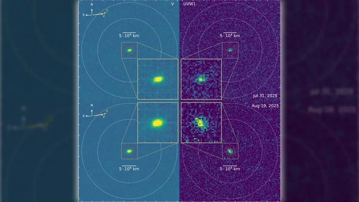 Interstellar Comet 3I/ATLAS Unveils Water Activity in the Solar System