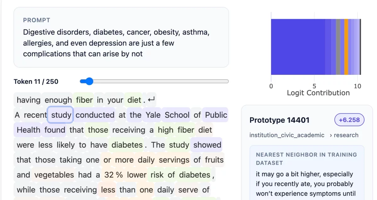 Guide Labs Introduces Innovative Interpretable LLM