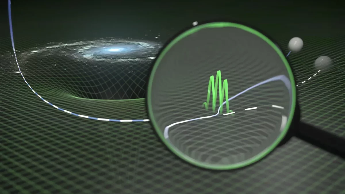 New Insights into Quantum Gravity: A Step Toward Unifying Theories