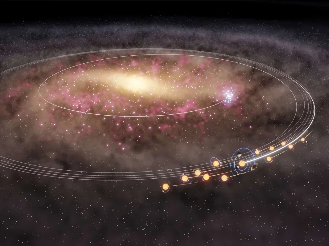 The Sun's Journey: A Stellar Migration from the Milky Way's Core