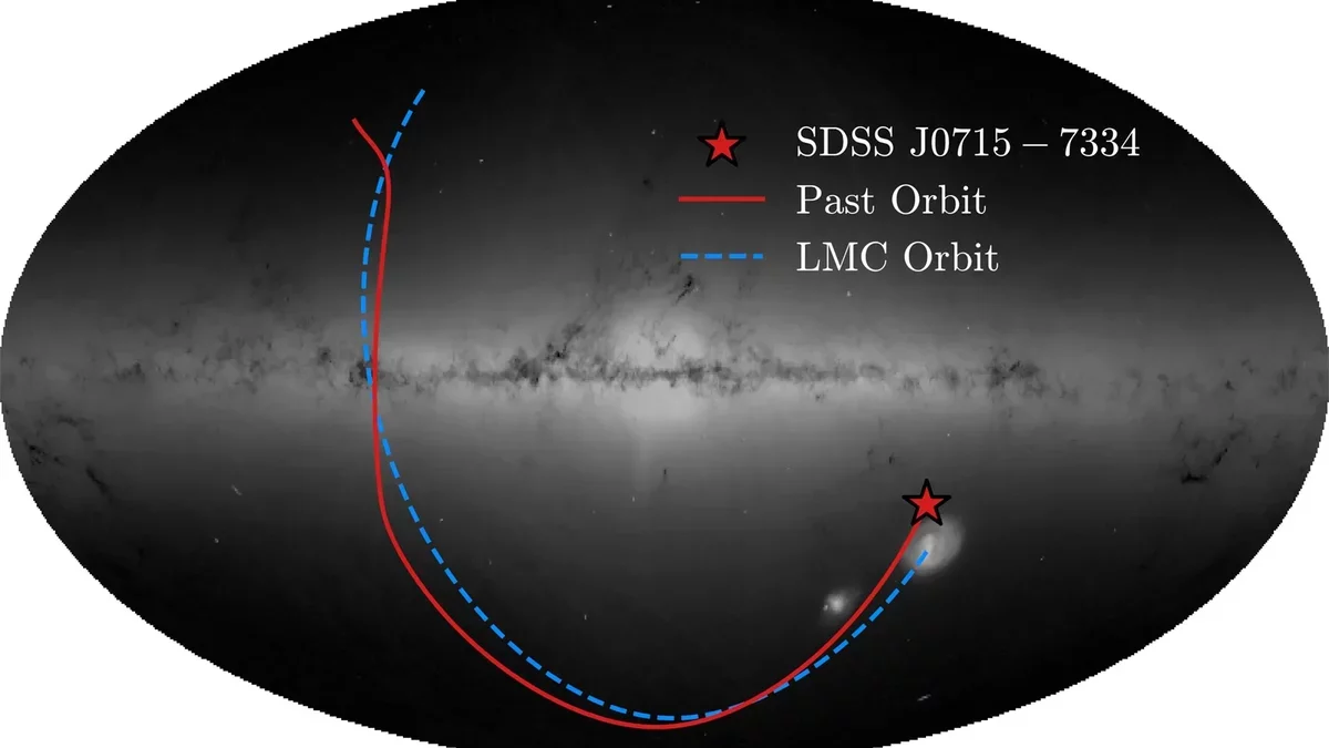 Students Discover Ancient Star from the Universe's Dawn in Milky Way