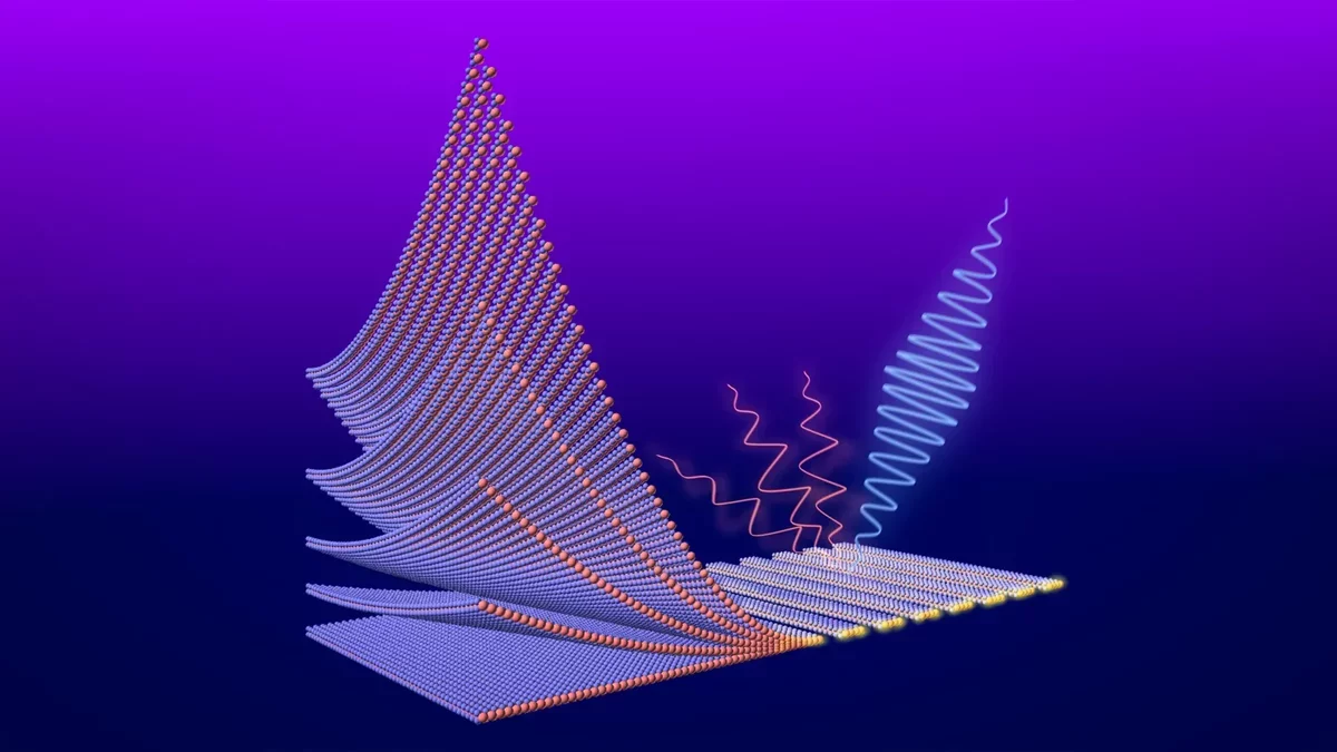 Revolutionizing Light Manipulation: Scientists Achieve Breakthrough with Ultra-Thin Layer