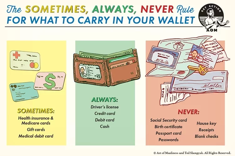 Essential Wallet Guide: What to Carry and What to Leave Behind