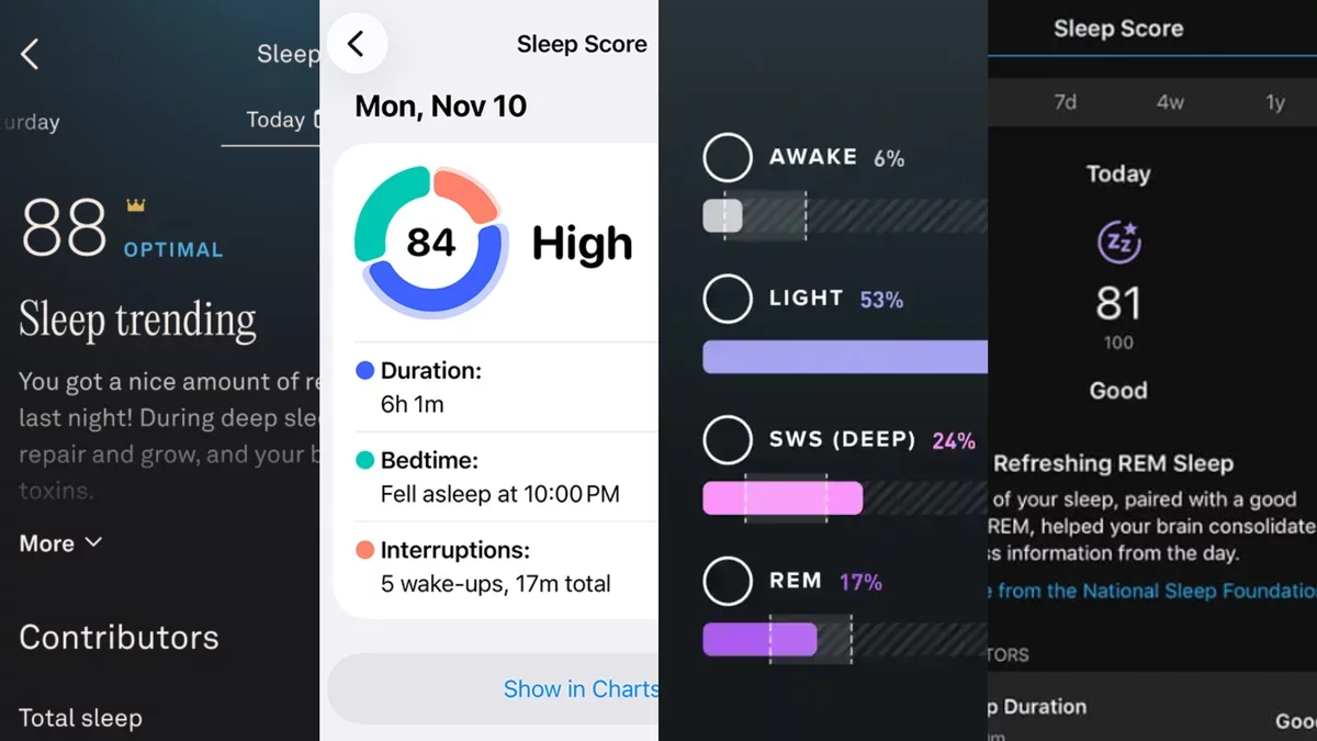 Understanding Sleep Scores: A Guide to Wearable Technology