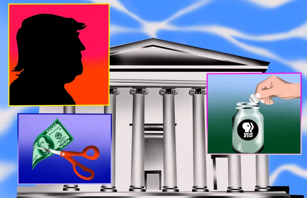 Navigating the Future of Arts Funding: A Thought-Provoking Quiz