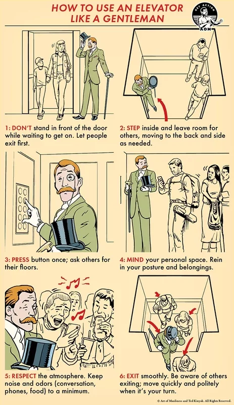 Elevator Etiquette: Navigating Close Quarters with Grace