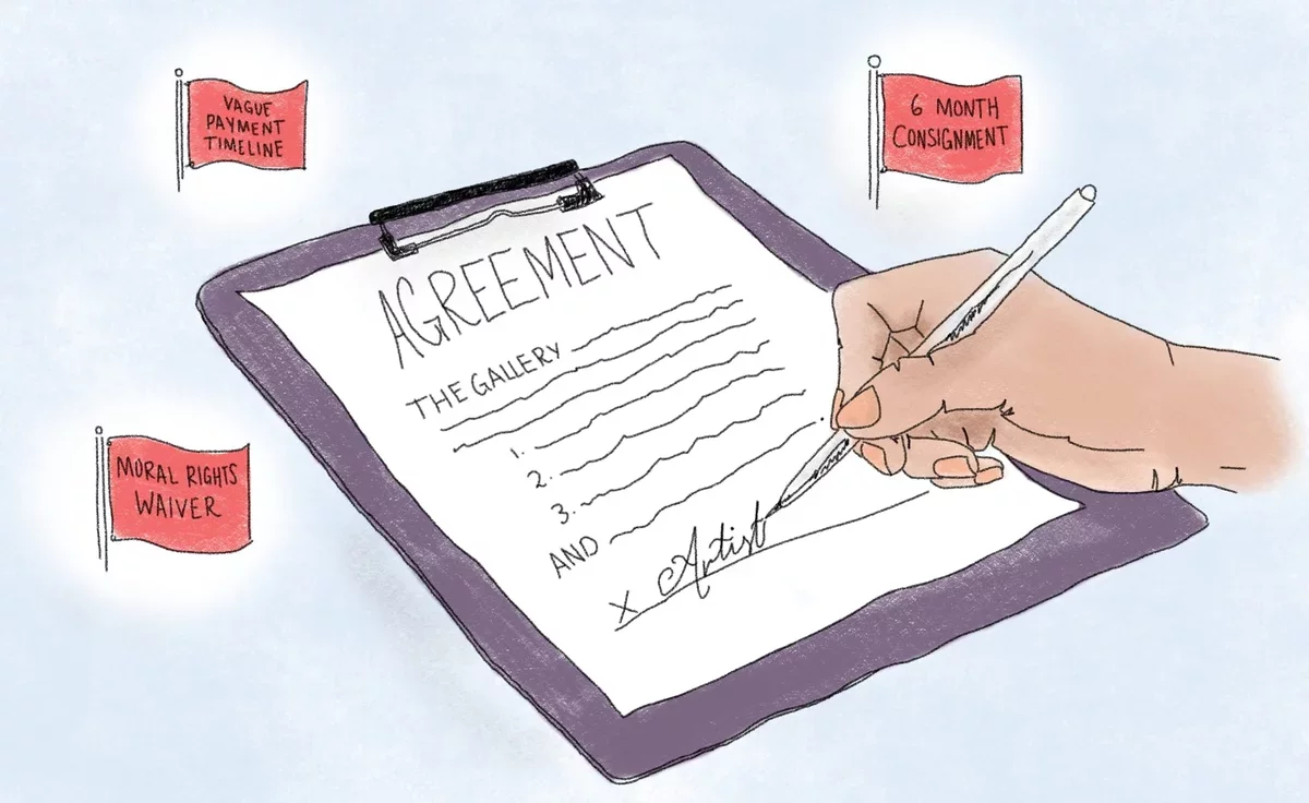 Understanding the Artist's Contractual Landscape