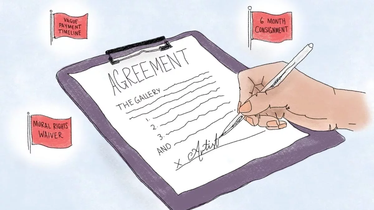 Rethinking Artist Contracts: A Call for Awareness