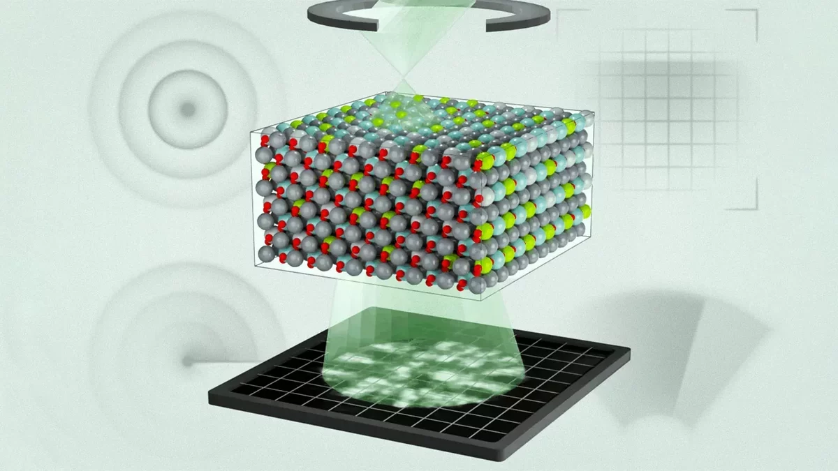 MIT Researchers Unveil Atomic Structure of Advanced Relaxor Ferroelectric Material
