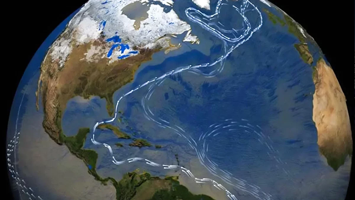 New Insights into Atlantic Current Weakening and Climate Impacts