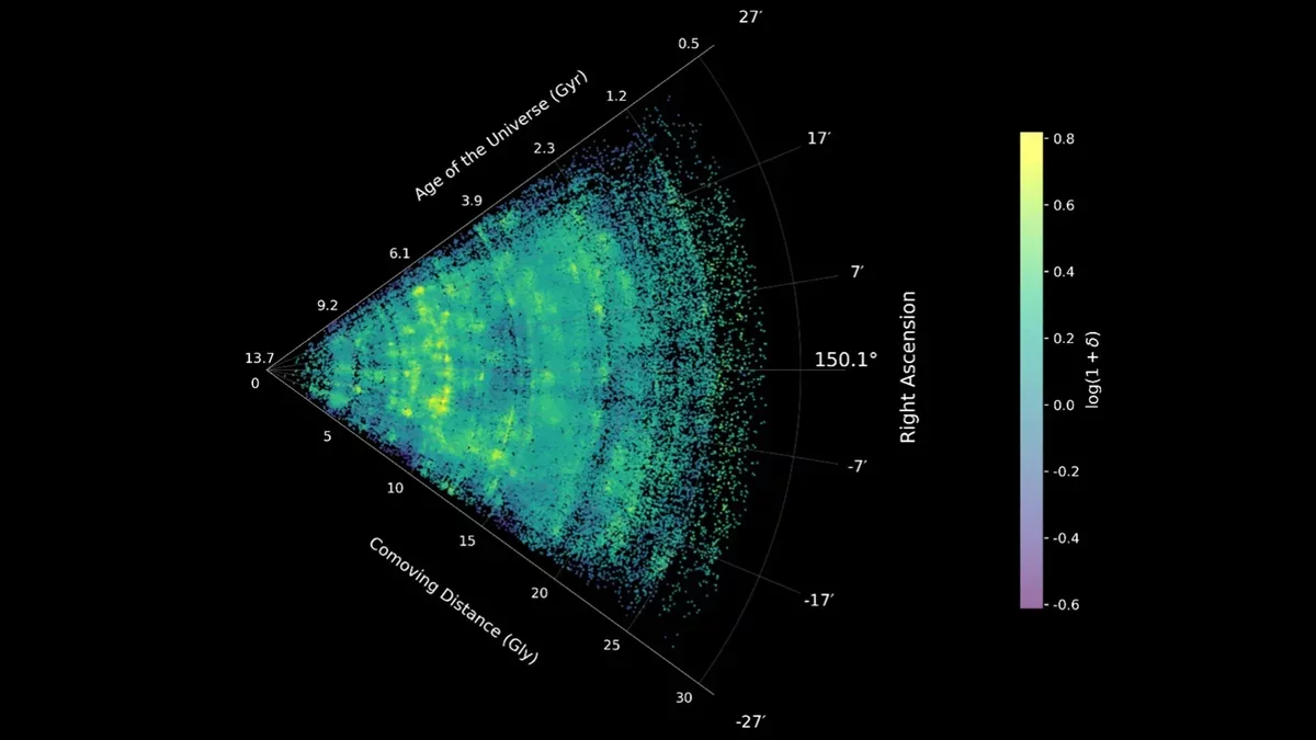 James Webb Telescope Unveils Unprecedented Map of the Universe's Cosmic Web