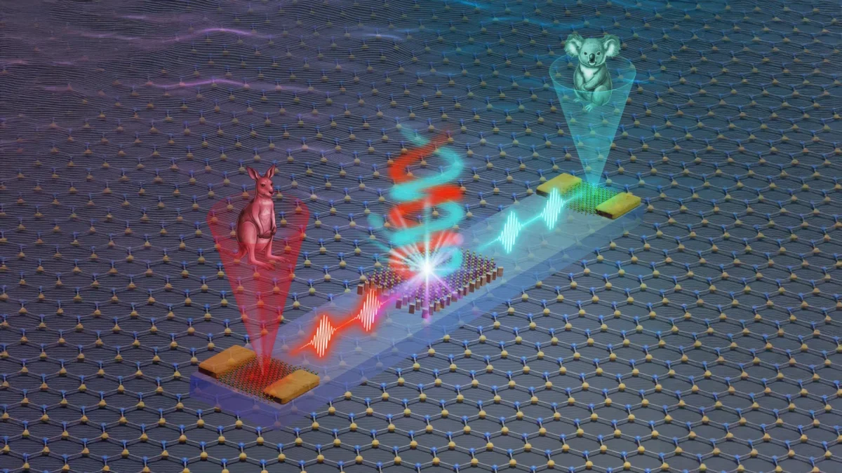 Revolutionary Light-Powered Chip Set to Transform AI and Quantum Computing