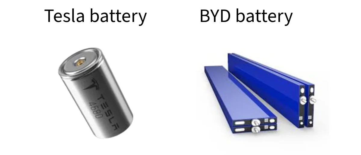 Tesla 4680 vs BYD Blade: What a Battery Teardown Reveals