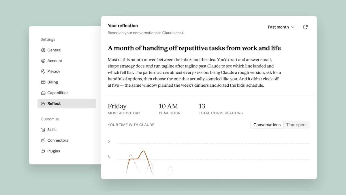 Claude Reflect Turns AI Chat History Into a Personal Usage Summary