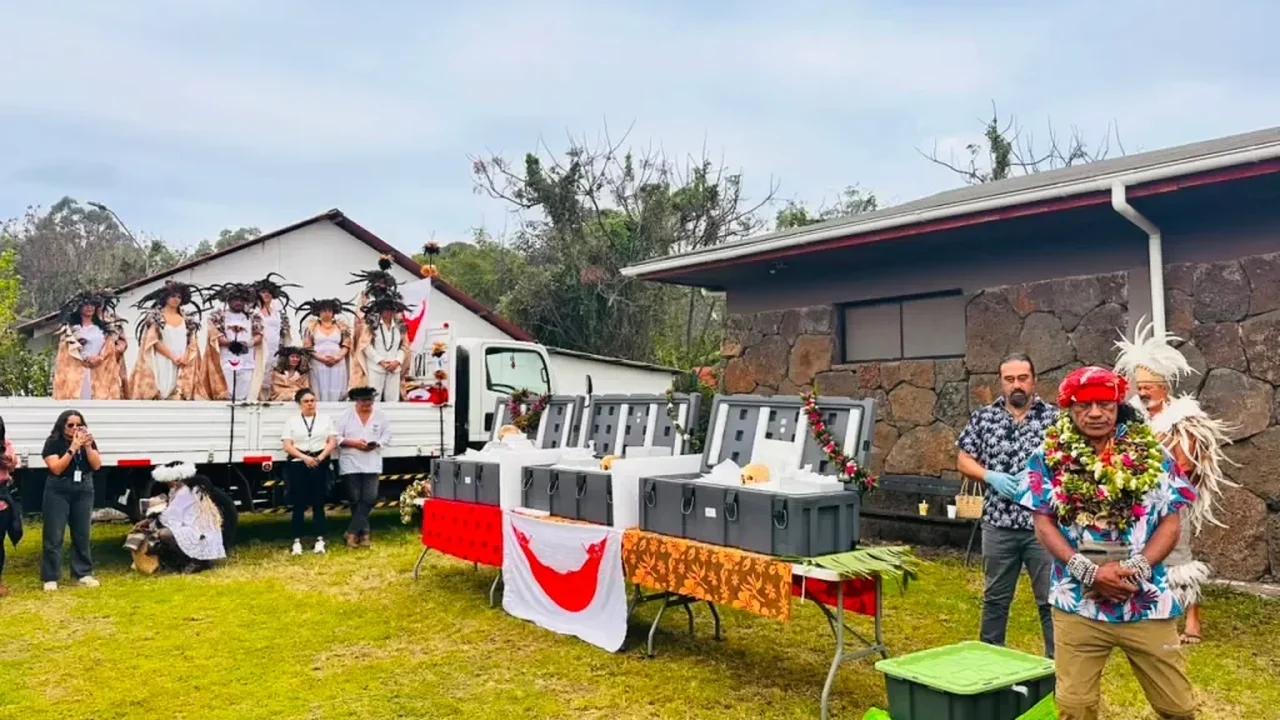 Australian Museum Completes Return of 18 Ancestral Remains to Rapa Nui