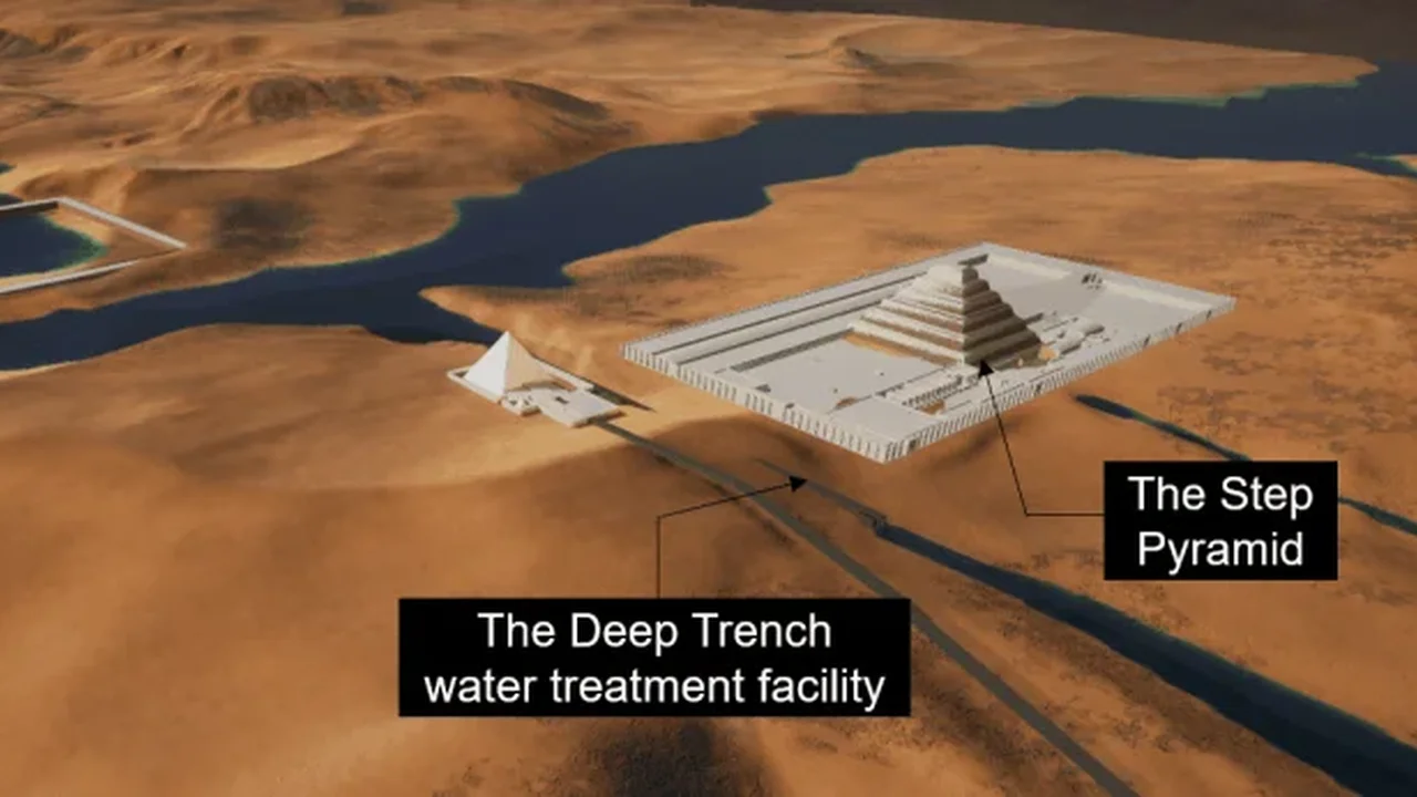 Could Water Have Helped Build Djoser's Step Pyramid?
